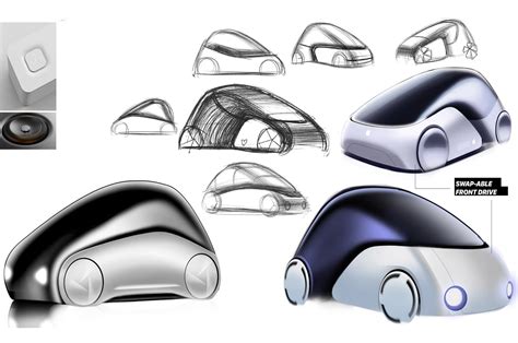 What the Electric Apple Car (iCar) Probably Won't Look Like - TechEBlog