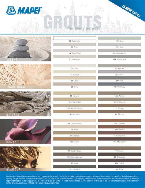 Grouts by TEC, Mapei, Custom Building Products, Merkrete, and more from Floor City USA