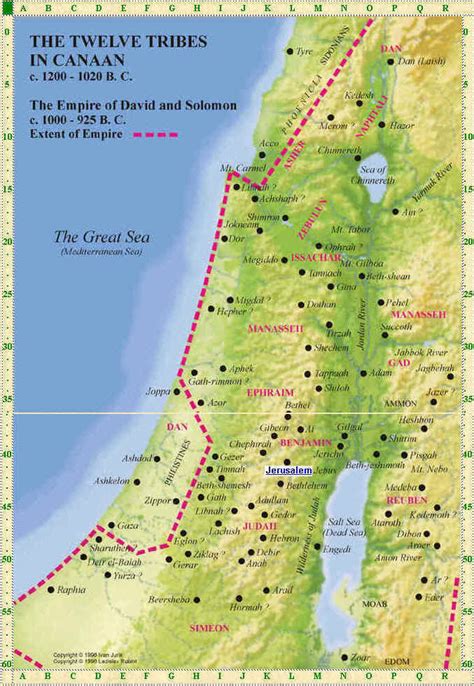 Ashdod Map - Israel