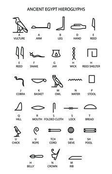 Ancient Egyptian Writing Symbols