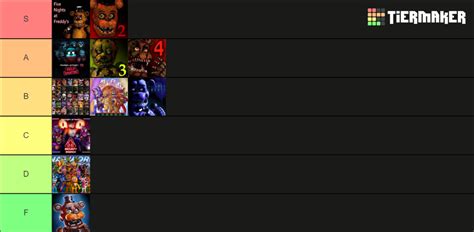 Fnaf Games Tier List (Community Rankings) - TierMaker