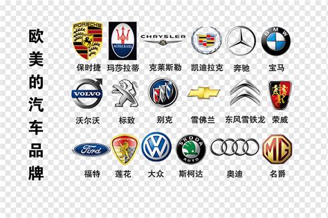 European Car Brand Logos