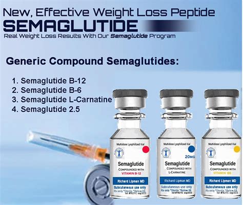 Semaglutide Injection Dosage Chart