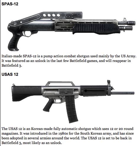 Complete Battlefield 3 Weapons List | Se7enSins Gaming Community