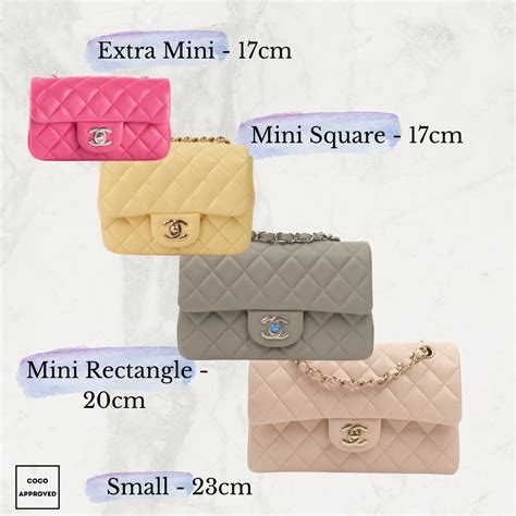 Chanel Classic Extra Mini Flap Bag