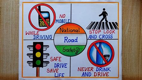 National Road Safety Day Poster Drawing,11th -17th Jan| Road Safety ...