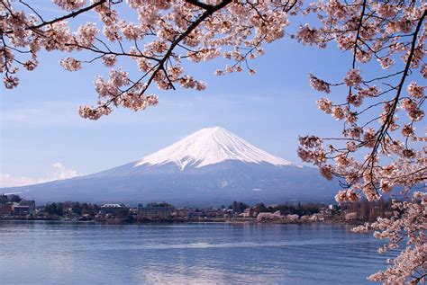 Yamanashi Prefecture - The King and Queen of Mountains - Coto Academy