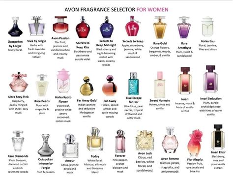 Pin by Krysta Guthery on Avon Perfumes | Avon fragrance, Avon perfume, Avon