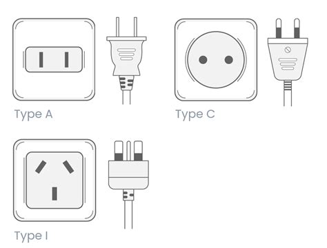 China Power Adapter - Electrical Outlets & Plugs | World-Power-Plugs.com