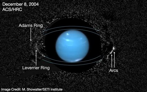 rings of neptune Archives - Universe Today