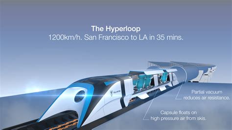 7 Hyperloop Facts Elon Musk would Love us to Know