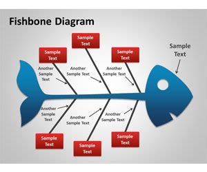 Free Fishbone PowerPoint Templates & Presentation Slides