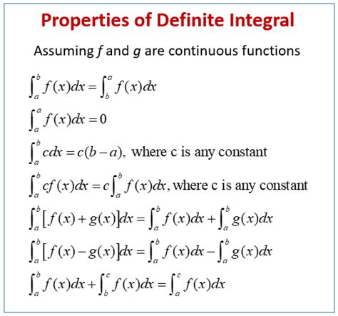 Calculus - Definite Integral (solutions, examples, videos)