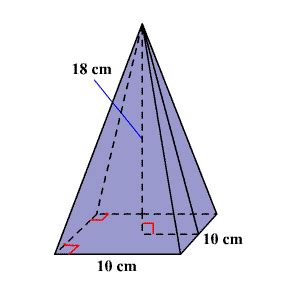 Volume of a Pyramid