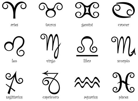 Collection of Zodiac Signs PNG. | PlusPNG