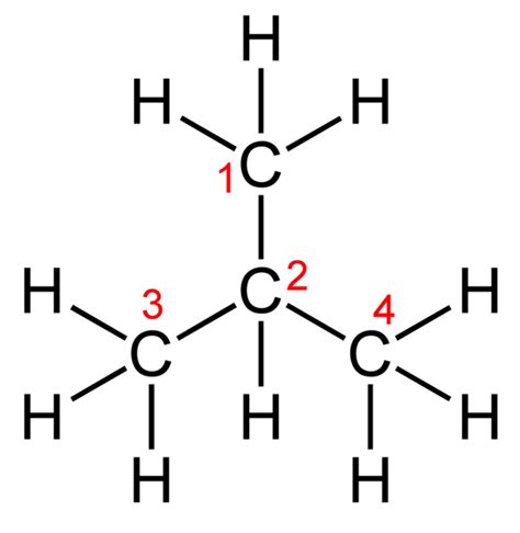 [DIAGRAM] Diagram Of Chemical Equation - MYDIAGRAM.ONLINE