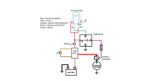 Wiring Diagram Push Button Start