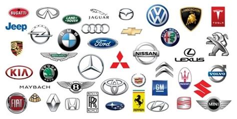 british car brands in india - Elyse Lewandowski