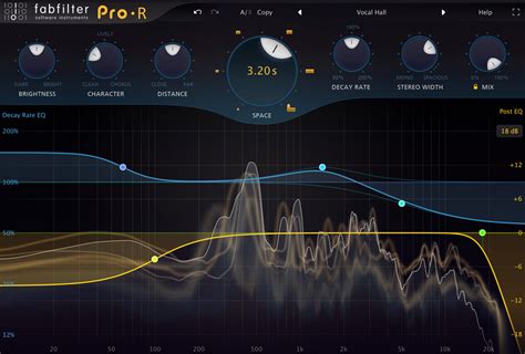 Reverb Explained - Premier Guitar