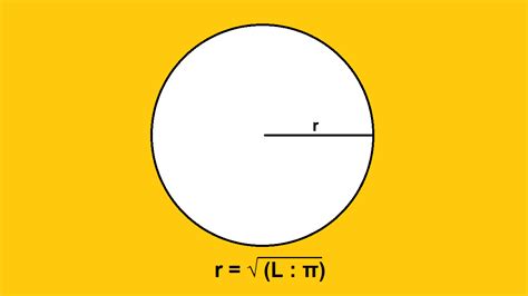 Rumus Mencari Jari-Jari Lingkaran Jika Diketahui Luasnya