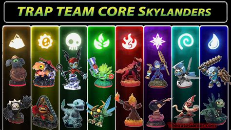 Skylanders Trap Team Characters List