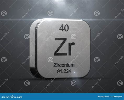 Zirconium On Periodic Table Of The Elements, With Element Symbol Zr Vector Illustration ...