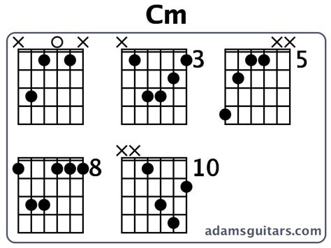 Cm Guitar Chords from adamsguitars.com