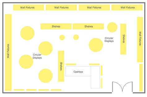 Store Layout Software | Draw Store Layouts, Floor Plans and Planograms | Retail store layout ...