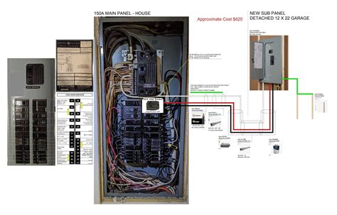 Circuit Breaker Panel Layout at Jeffrey Bish blog