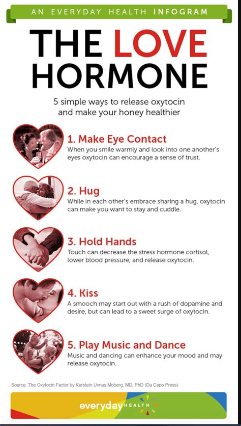 Oxytocin – Feel the LOVE! | Passion In Education