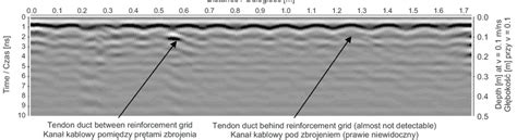 Shielding Effect Example / The Effective Nuclear Charge And The Shielding Effect Youtube / The ...