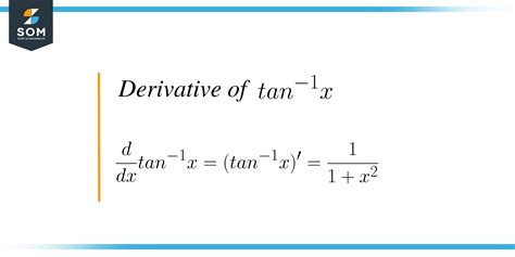 Derivative of Tan^-1 x: Detailed Explanation and Examples - The Story of Mathematics - A History ...