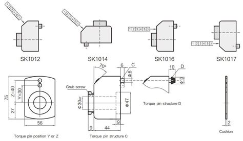 Customized Rotary Position Indicator Manufacturers, Suppliers - Quotation - SANKQ