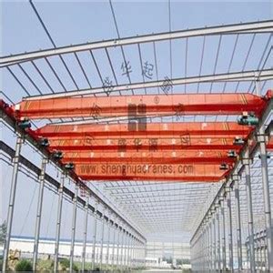 China Workshop Crane 10 Ton Single Bridge Crane For Sale Manufacturers, Suppliers, Factory ...