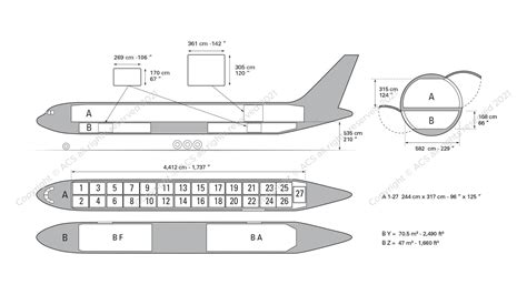 Boeing 777-200F