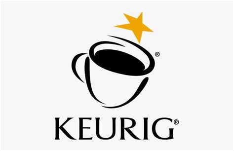 Keurig Brewed Logo