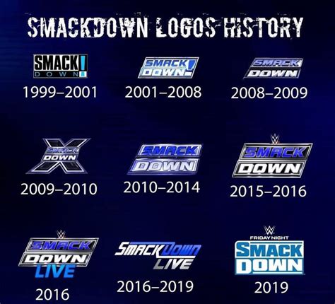 History Of The WWE SmackDown Logo 2001-2019 Wrestling News - WWE News ...