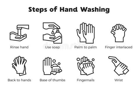 Hand Washing Steps Stock Illustrations – 792 Hand Washing Steps Stock Illustrations, Vectors ...