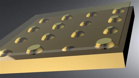 Revolutionizing Friction Control: How Simple Metasurfaces are Tailoring Material Properties for ...