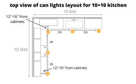 Correct number of can lights for 10×10 kitchen with their layout.