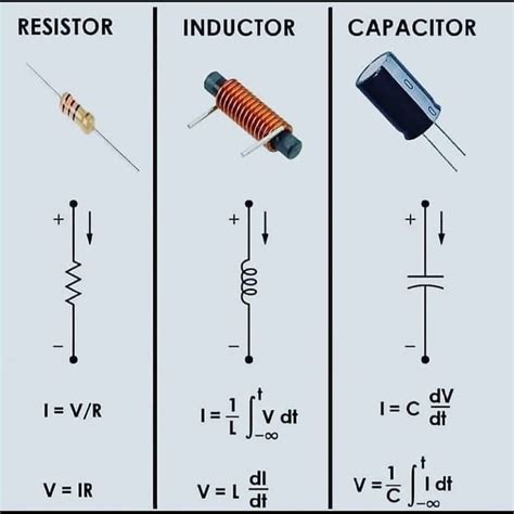 Capacitor In Circuit Diagram at Ethel Wetzel blog