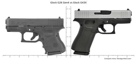 Glock G26 Gen4 vs Glock G43X size comparison | Handgun Hero