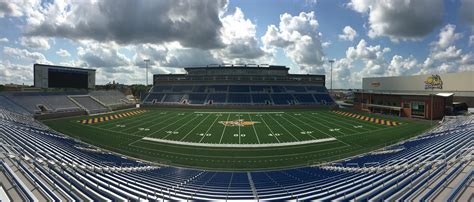 New Stadium has South Dakota State Jacked for Football | | AstroTurf