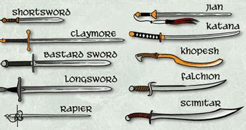 Awesome Swords Names