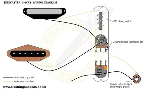 4 Way Switch Wiring Telecaster