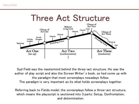 Three act structure