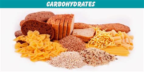 Carbohydrates - Classification & Examples of Carbohydrates