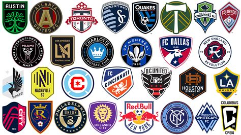 MLS Logos: The Major League Soccer Logos And Their History