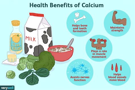 Calcium: Benefits, Side Effects, Dosage, and Interactions