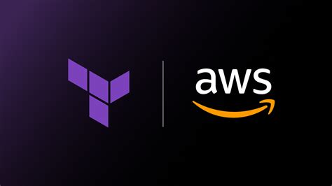 Managing resources with the Terraform AWS Cloud Control provider